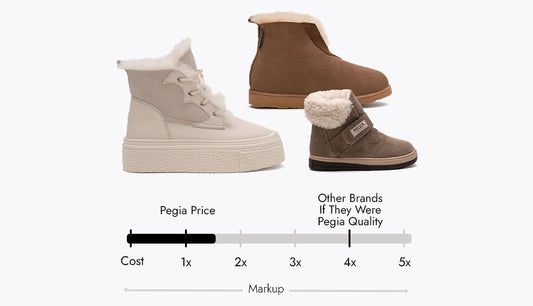 Top 5 Features That Set Pegia Sheepskin Boots Apart from Competitor
